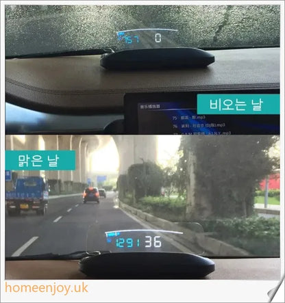 Car Speed Projector - Windshield Speedometer with Mirror Projecting Display, Intelligent Alarms, and Easy OBD-II Installation