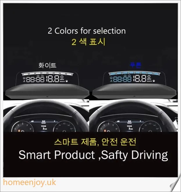 Car Speed Projector - Windshield Speedometer with Mirror Projecting Display, Intelligent Alarms, and Easy OBD-II Installation