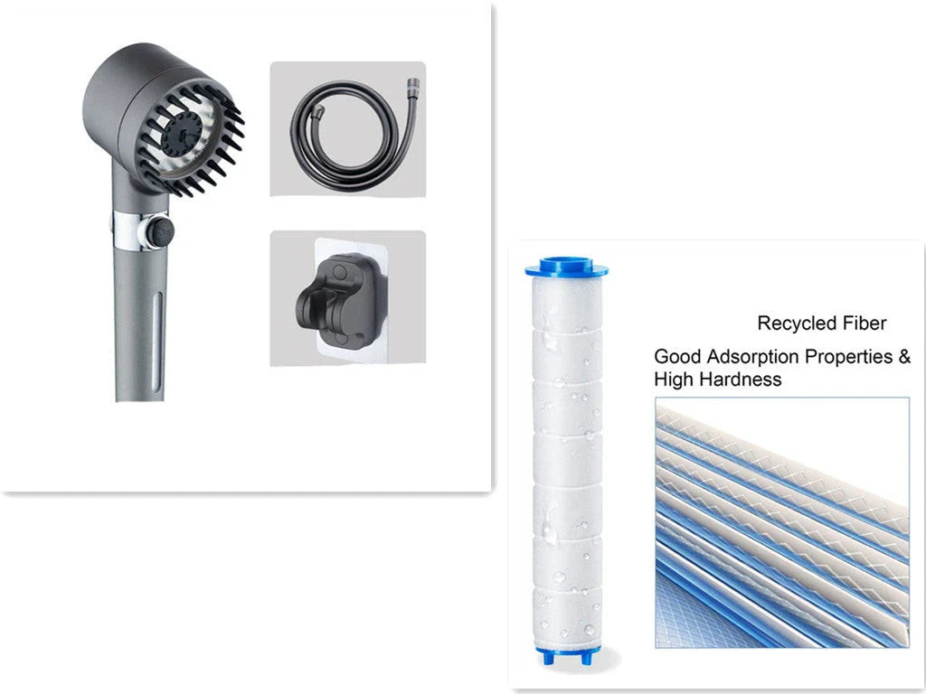 Premium multi-function shower head with rainfall and massage modes, made of durable ABS material and featuring a built-in water filter.