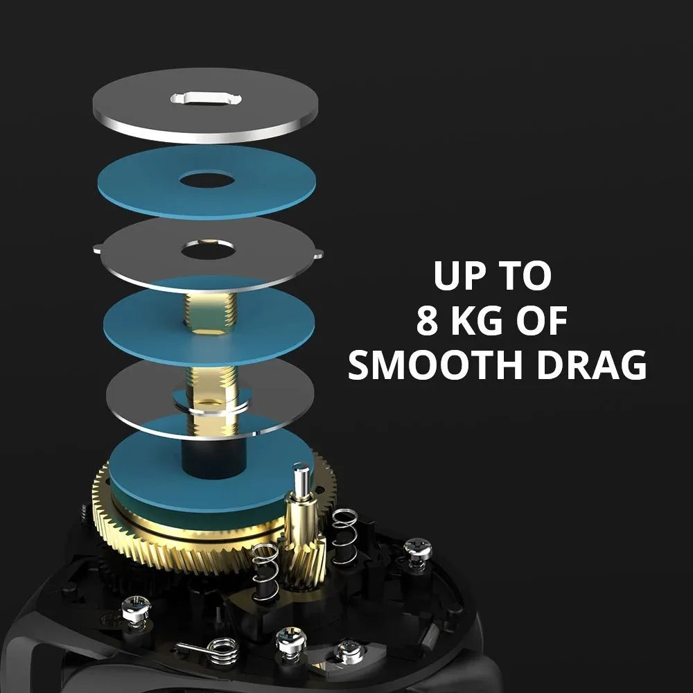 Drip wheel fishing reel for lure fishing available in left or right hand wheel models.