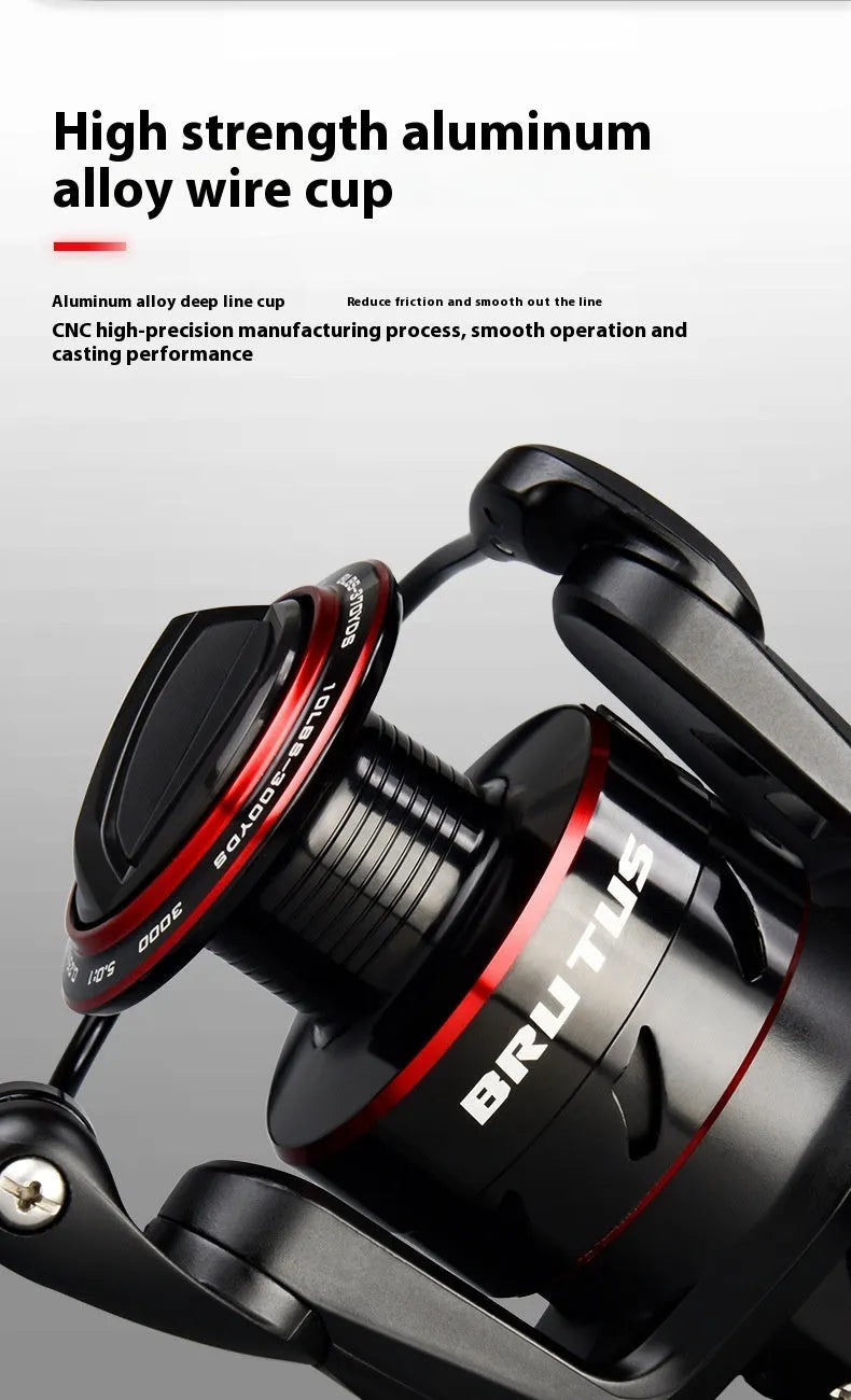All-metal spinning fishing reel shown with series size options 2000, 3000, 4000, 5000.