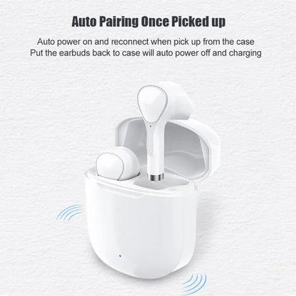 White true wireless Bluetooth 5.0 in-ear sports headset with charging box and Type-C interface