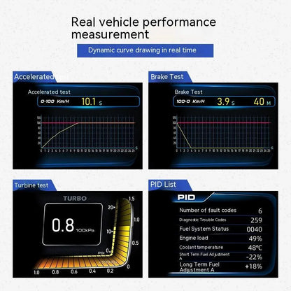 A600 OBDII driving computer with colour display showing vehicle data, GPS and BeiDou support