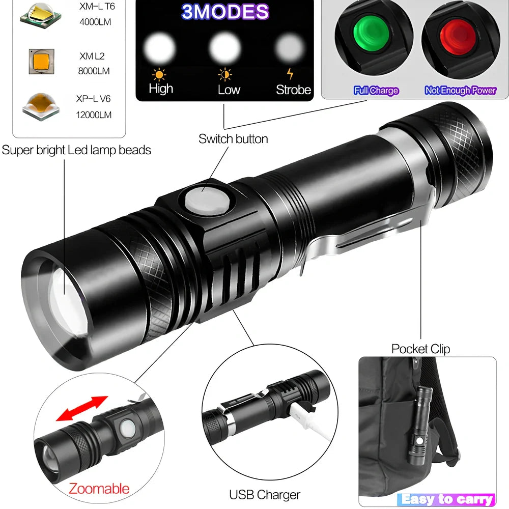 Black WT518 T6 LED flashlight with zoomable head and clicky switch, showing compact 15cm aluminium body