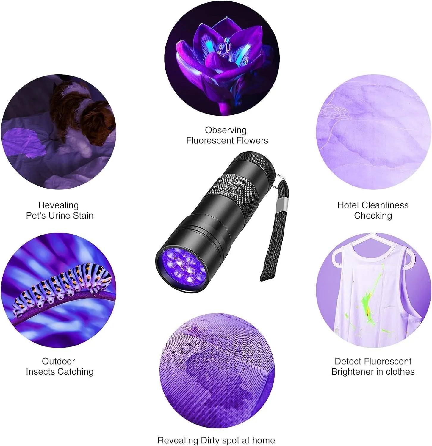 Black aluminium alloy UV flashlight torch for detecting pet urine stains and bed bugs.