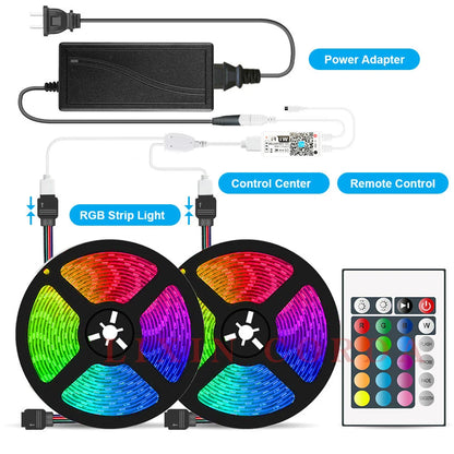 Premium RGB LED strip lights with customisable colour options and waterproof design