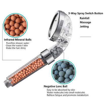 Color Changing LED Shower Head with temperature sensor and high pressure