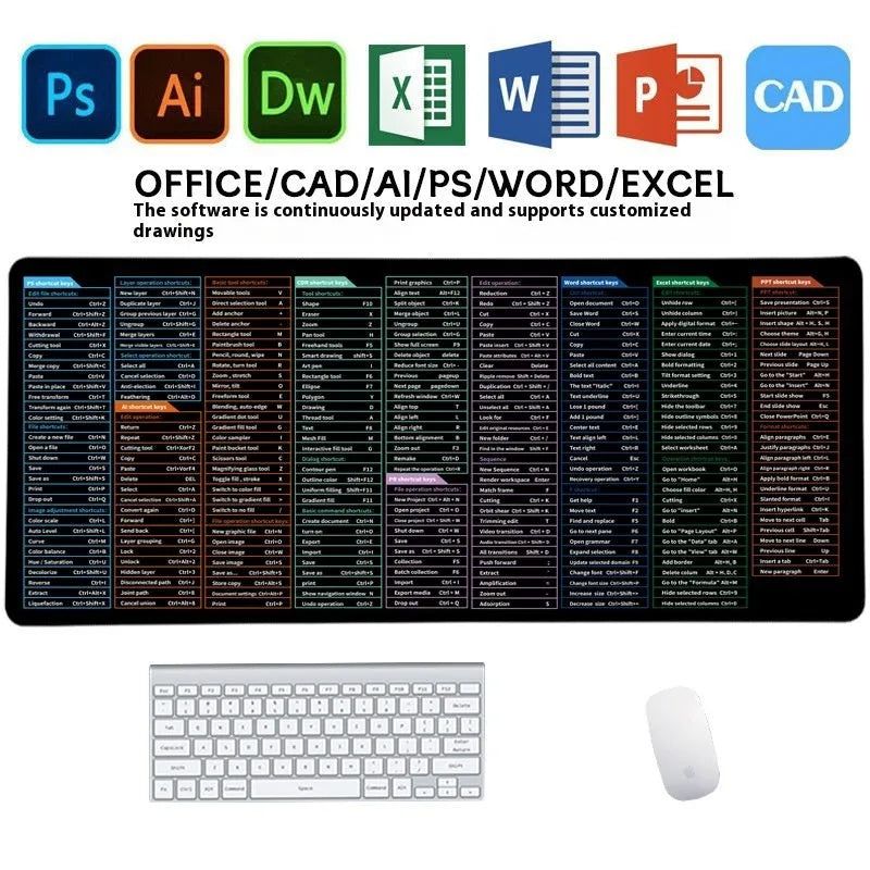 Large black office mouse mat with white printed English keyboard shortcuts and calculator keys on the surface