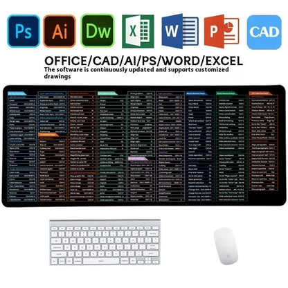 Large black office mouse mat with white printed English keyboard shortcuts and calculator keys on the surface