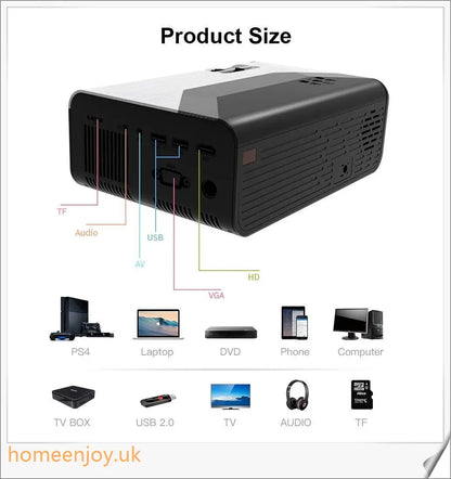 Crenova Mini LED Projector - Compact, Portable, and Bluetooth-Enabled for Versatile Home Entertainment