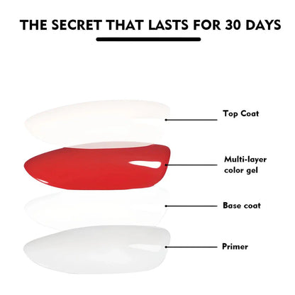 Multifunctional Gel Nail Polish - A versatile, high-quality nail polish that can be used as a primer, base, top coat, and more.