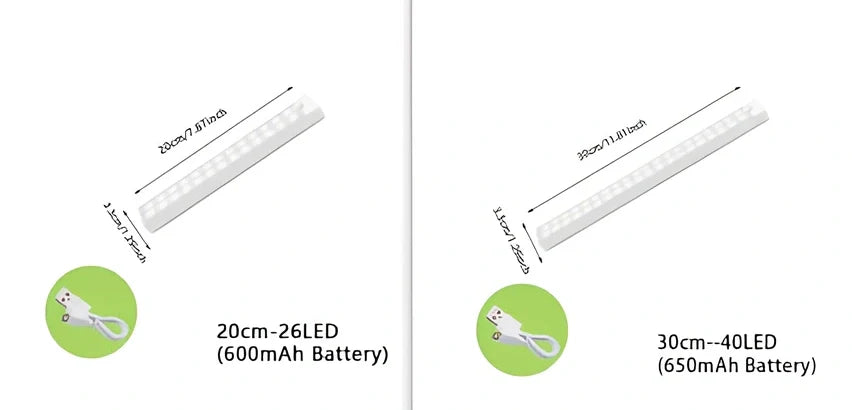 Wireless LED motion sensor night light with magnetic mounting in various sizes