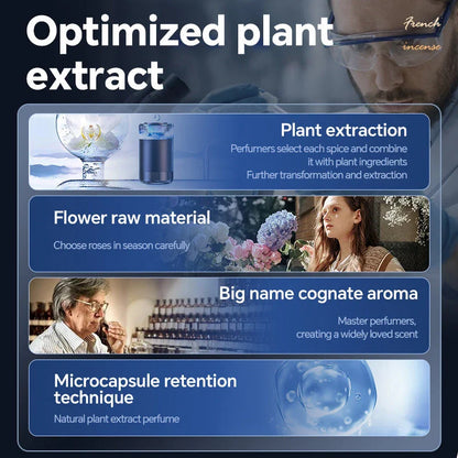 Stylish car air freshener diffuser with various fragrance options for a soothing driving experience