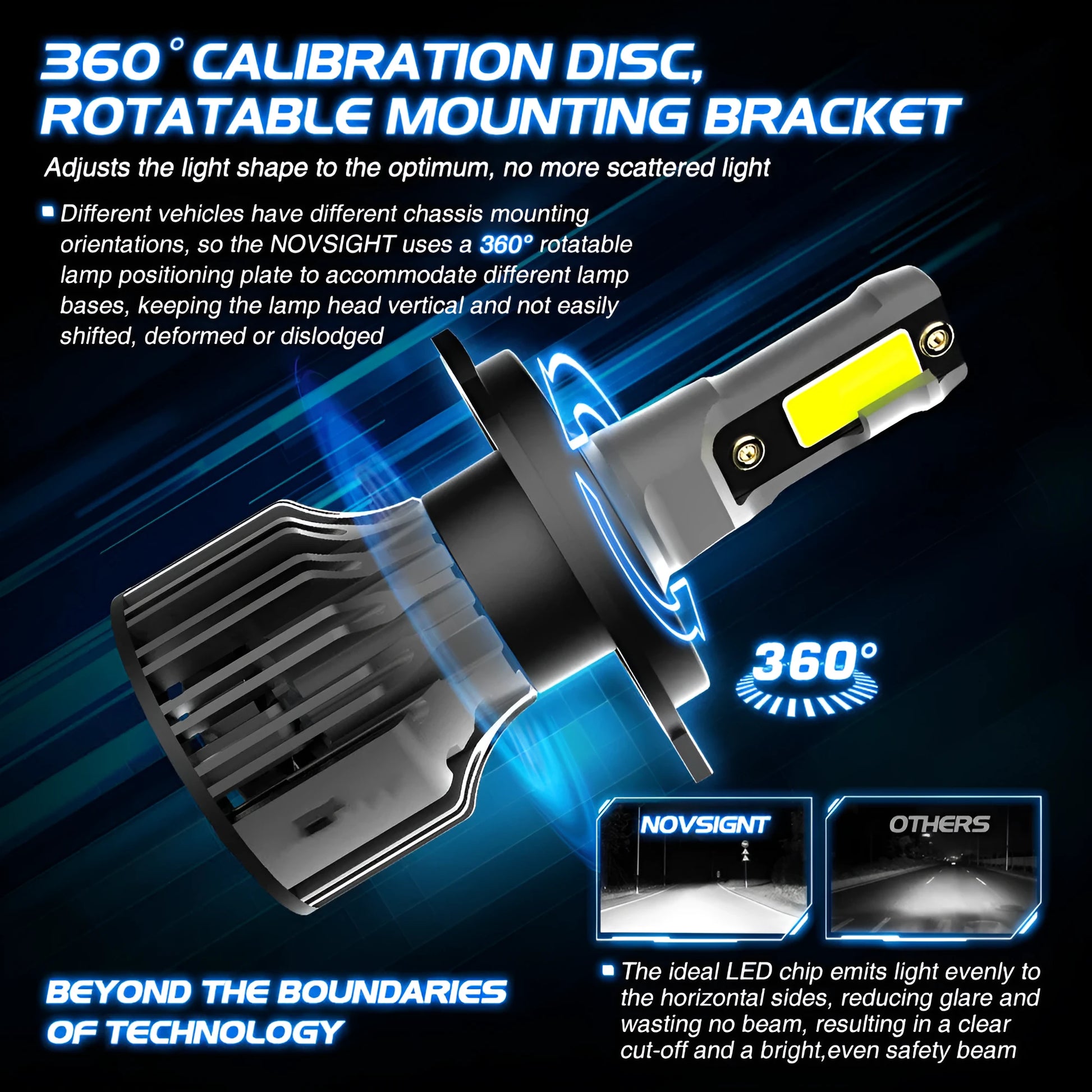 Close-up of a 6000K white LED car headlight bulb with adjustable chuck and connector, showing compact design.