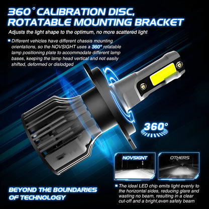 Close-up of a 6000K white LED car headlight bulb with adjustable chuck and connector, showing compact design.