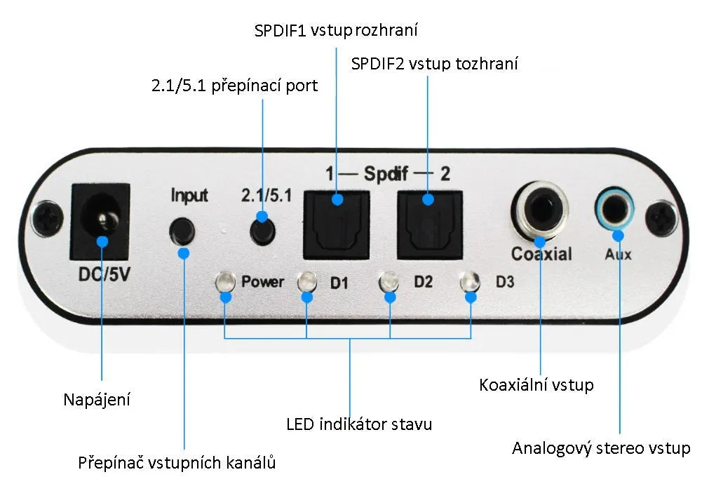 Black DTS Dolby AC-3 audio decoder with optical coaxial inputs for 5.1 channel conversion