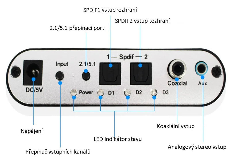 DTS Digital to Analogue Audio Decoder Fibre Coaxial to 5.1 Channel Dolby AC-3 Converter with Optical Coaxial Inputs for Home Cinema PC PS3 XBOX360 Blu-ray Player 105x75x25mm Black