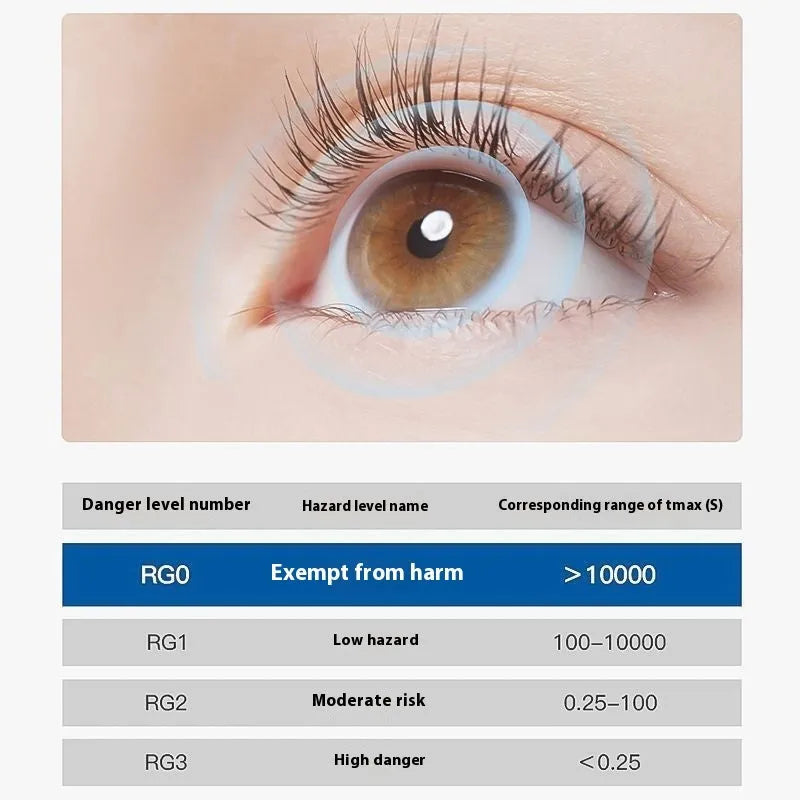Modern Nordic ceiling light panel with full spectrum eye protection technology in dimmable LED design