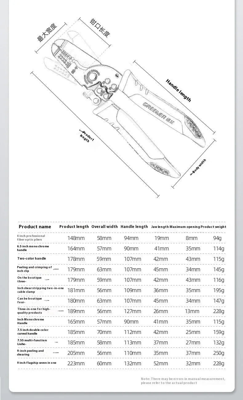 Fully automatic wire stripping pliers with high carbon steel blades and 45 # steel construction, 0.361kg weight