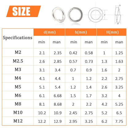 304 stainless steel spring lock washer combination box with 900 pieces for 2-12mm fasteners
