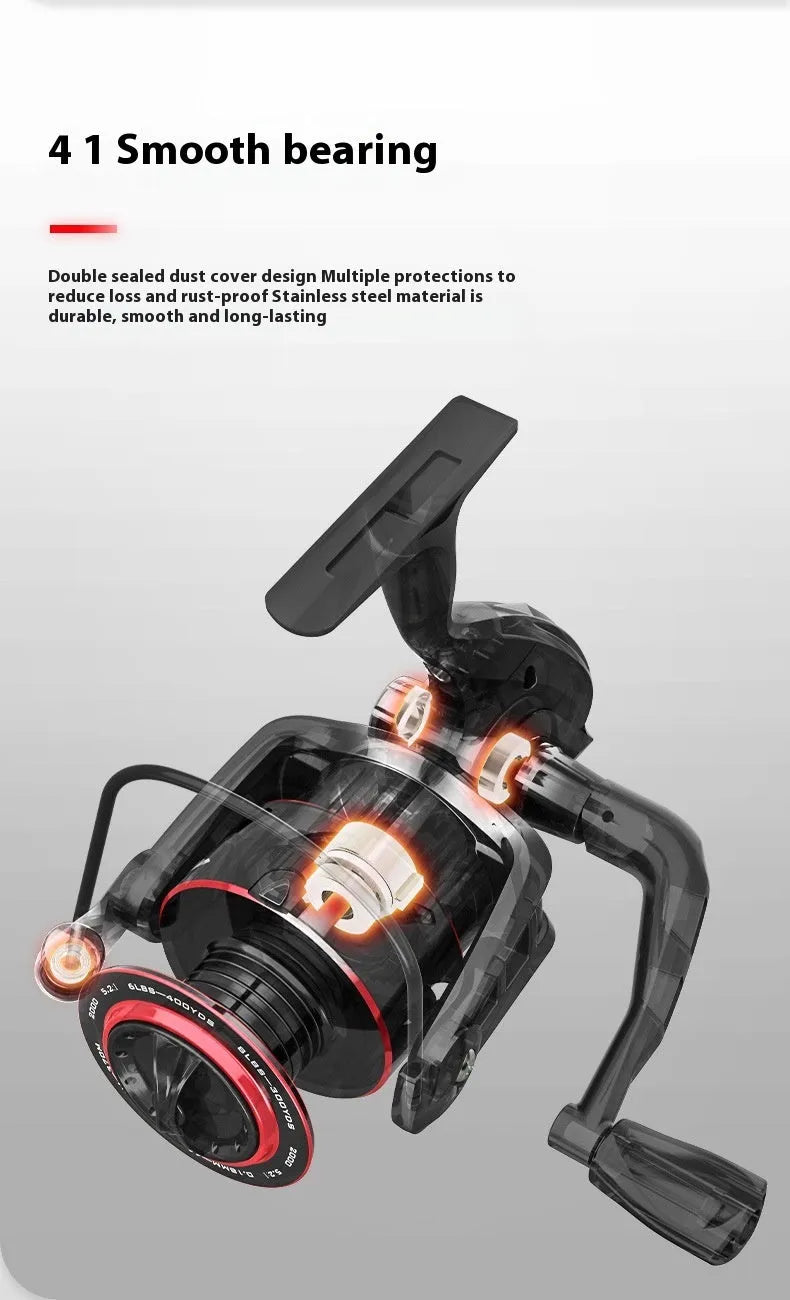 All-metal spinning fishing reel shown with series size options 2000, 3000, 4000, 5000.
