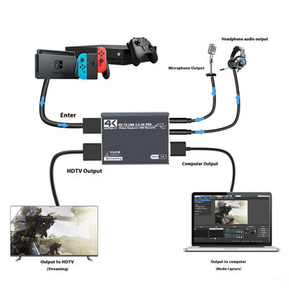 Black 4K gaming set-top box with MS2131 chip for 1080p recording and audio capture