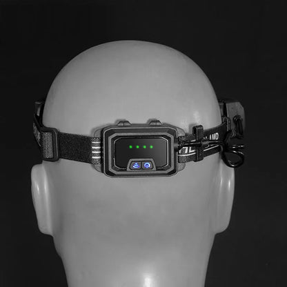 Black multifunctional headlamp with gesture sensor, COB panel, and two XPE LEDs for outdoor and emergency use.