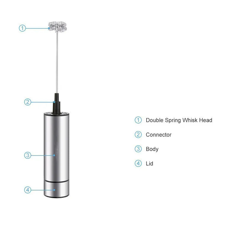 Silver handheld electric milk frother with detachable stainless steel whisk head