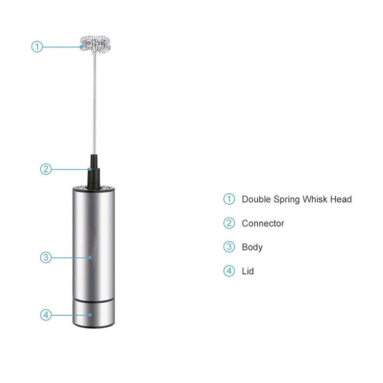 Silver handheld milk frother with 19000RPM speed for coffee and cocktails