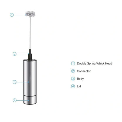 Silver handheld milk frother with 19000RPM speed for coffee and cocktails