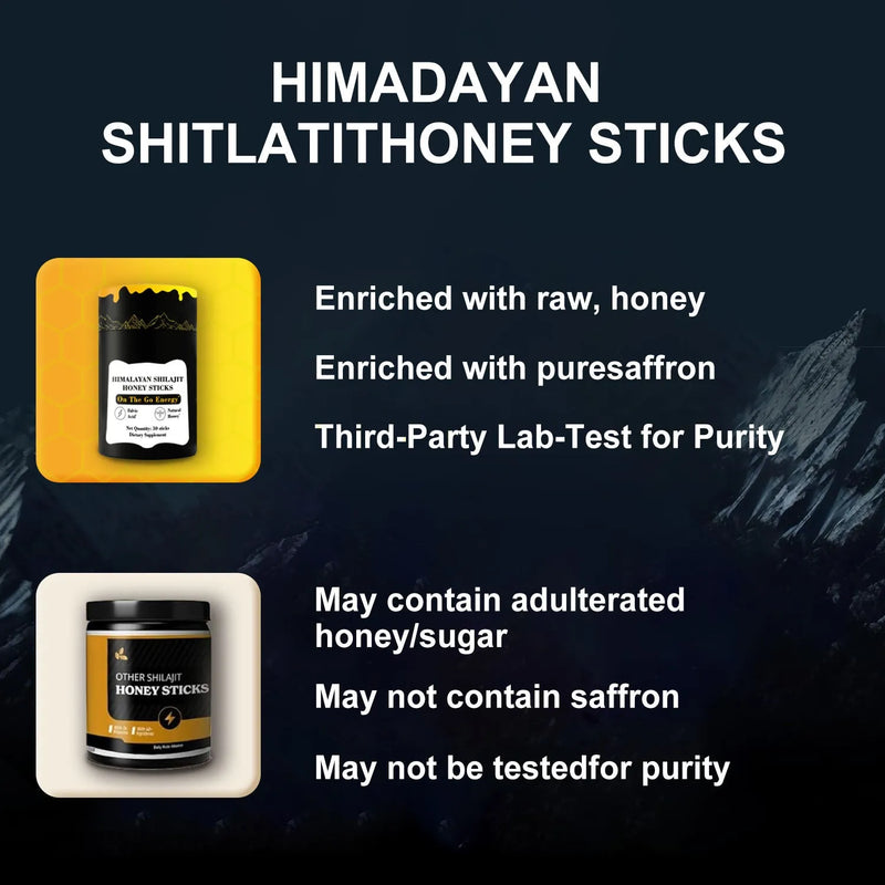 Himalayan Shilajit Honey Stick Dietary Supplement 30 Individually Wrapped 8g Sticks With Shilajit Resin 400mg And Saffron 2mg For Energy And Stamina Honey Flavour