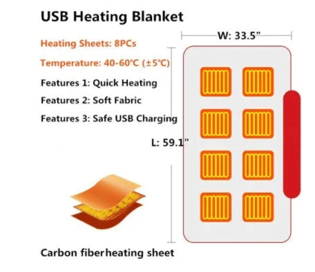 Cozy and heated plush blanket with adjustable temperature settings and soft, plush fabric for maximum winter comfort