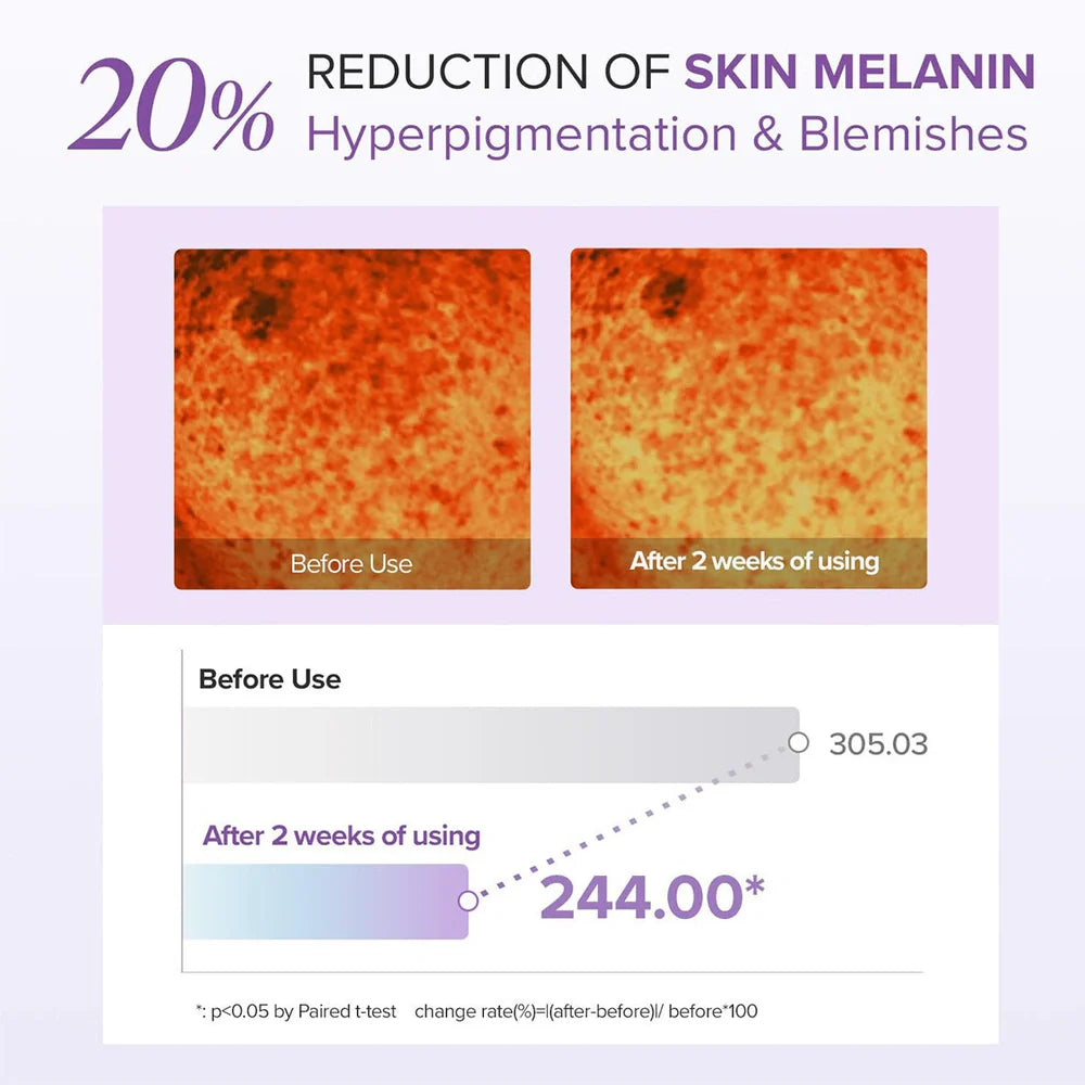 Moisturising and blackening eye neck cream in 30ml container for delicate facial skin care
