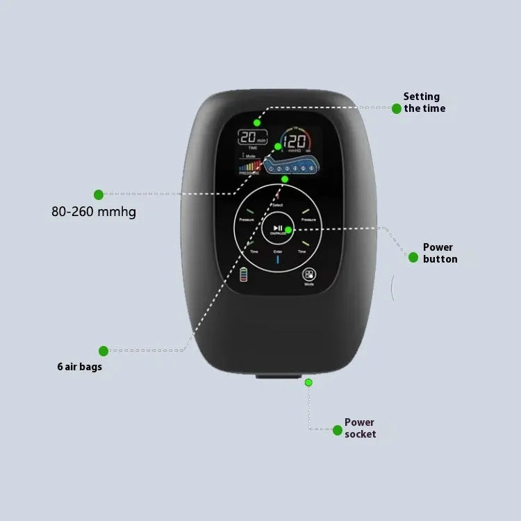 Air wave pressure leg, arm, and waist massager unit with handheld remote control on a grey background