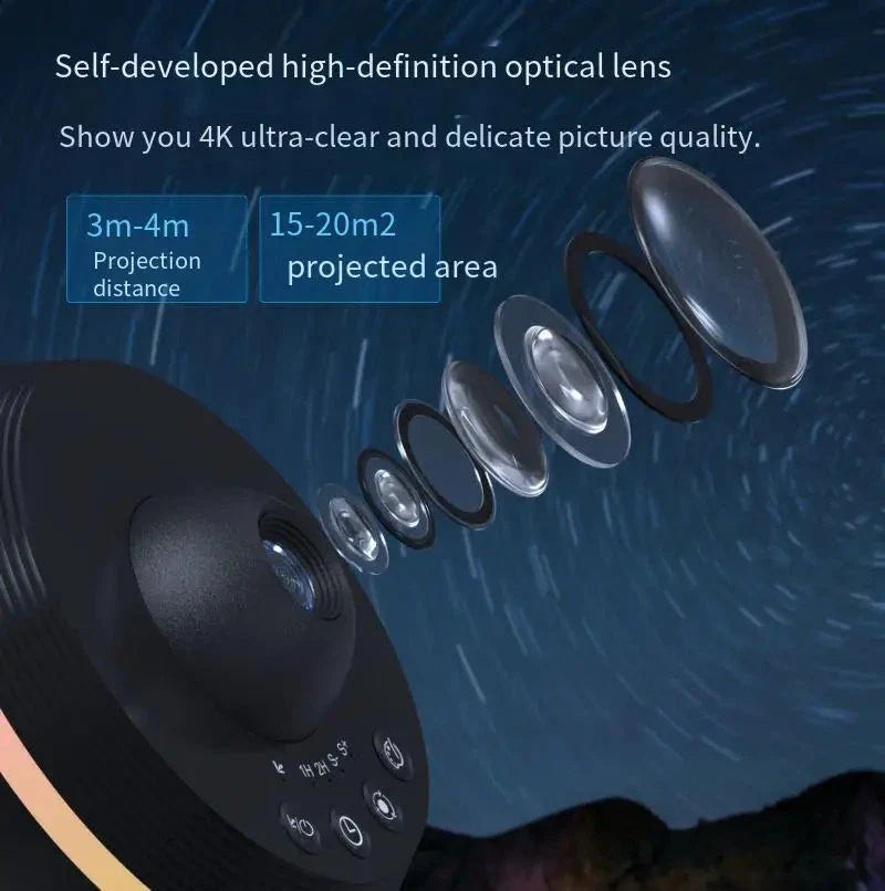 Dynamic Meteor 13-in-1 Galaxy Projector Lamp with Mesmerizing Meteor Shower Effects for Home Decor and Kids Bedroom