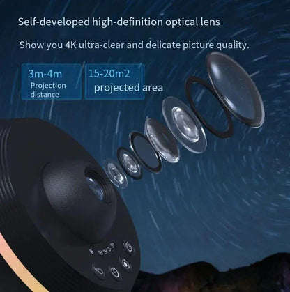 Dynamic Meteor 13-in-1 Galaxy Projector Lamp with Mesmerizing Meteor Shower Effects for Home Decor and Kids Bedroom