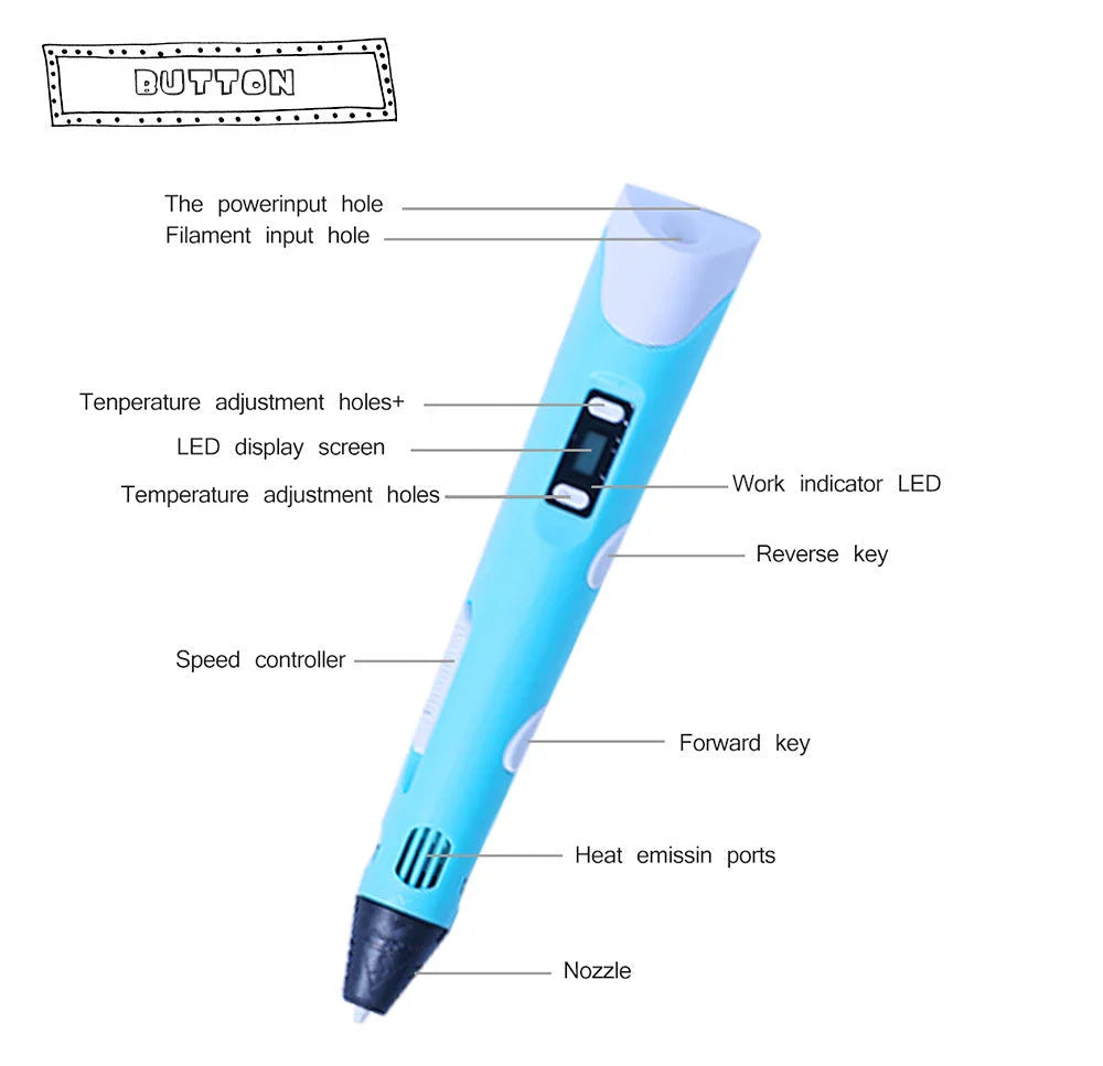 A versatile 3D pen with adjustable temperature settings, vibrant filament colors, and an ergonomic design for endless creative possibilities.