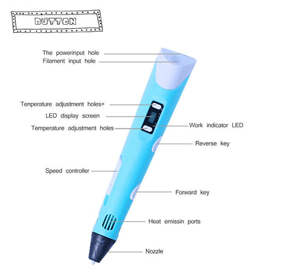 A versatile 3D pen with adjustable temperature settings, vibrant filament colors, and an ergonomic design for endless creative possibilities.