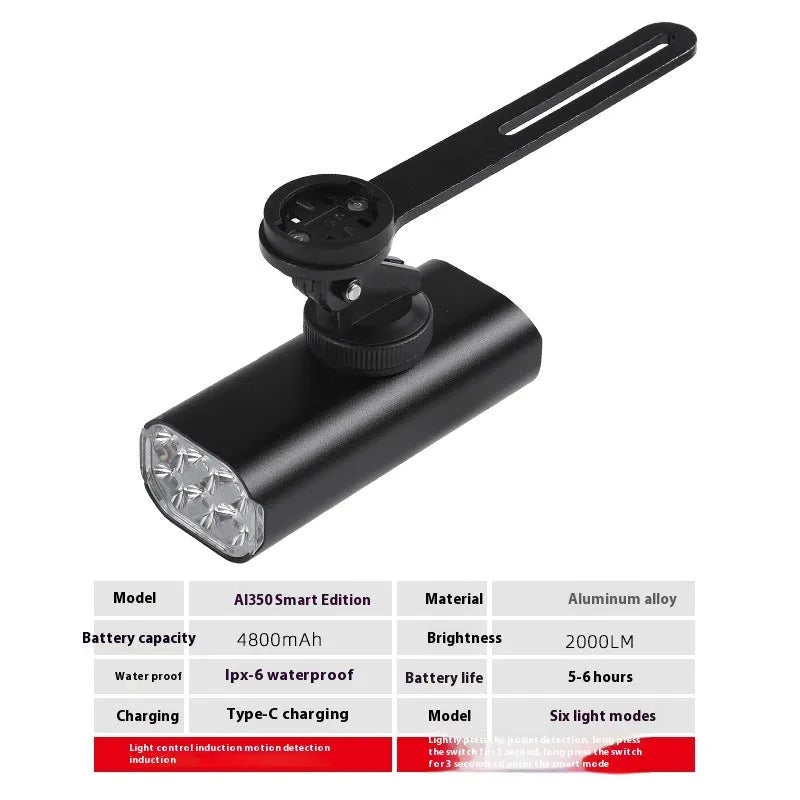USB rechargeable bicycle headlight and taillight set with mounting bracket for night cycling safety