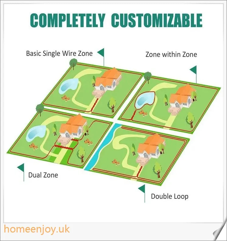2 In 1 Safe Wireless Dog Fence - Versatile and secure pet containment system for indoor and outdoor use