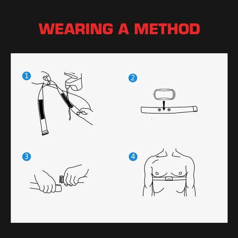 ThinkRider Heart Rate Monitor Chest Strap for Fitness Enthusiasts
