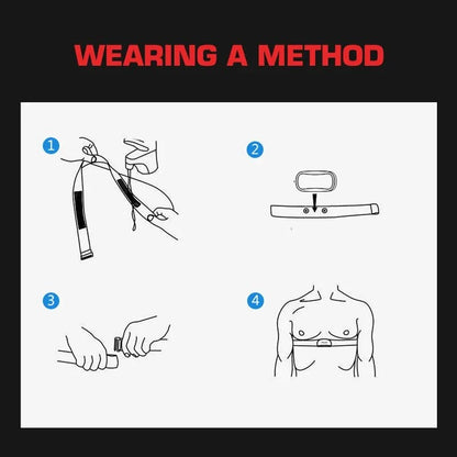 ThinkRider Heart Rate Monitor Chest Strap for Fitness Enthusiasts