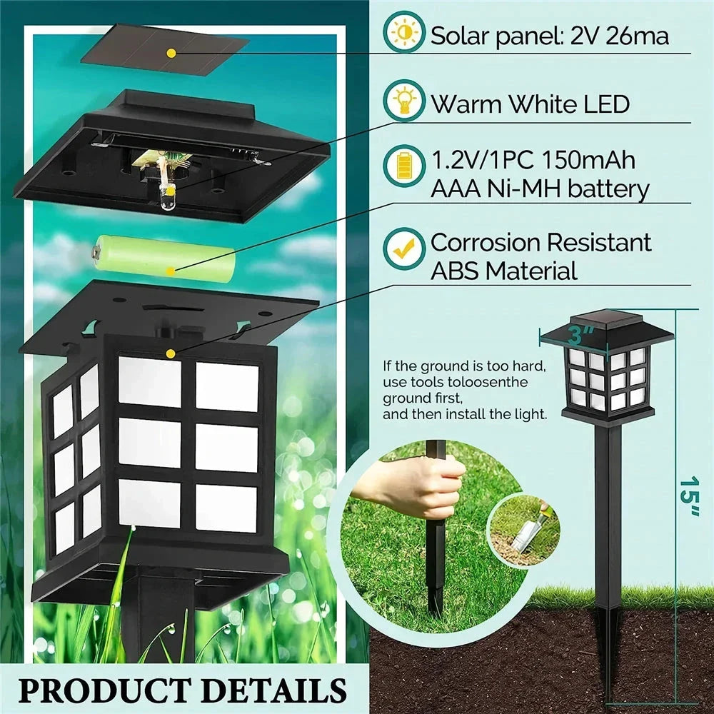 Elegant, eco-friendly solar-powered LED pathway lights illuminating a garden walkway