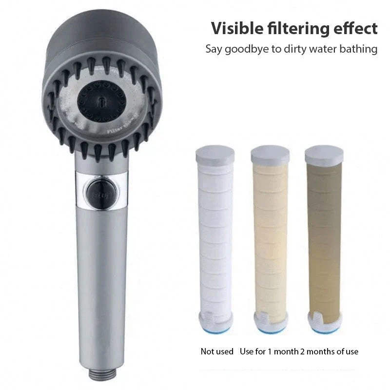Premium multi-function shower head with rainfall and massage modes, made of durable ABS material and featuring a built-in water filter.