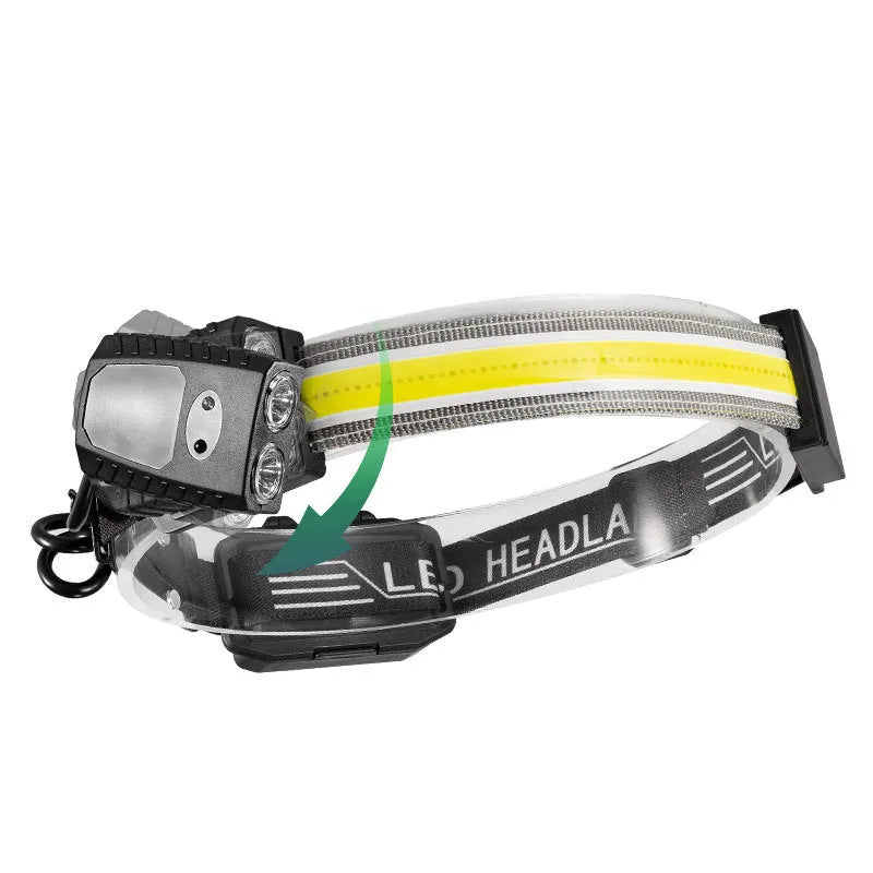 Black multifunctional headlamp with gesture sensor, COB panel, and two XPE LEDs for outdoor and emergency use.