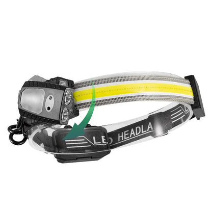 Black multifunctional headlamp with gesture sensor, COB panel, and two XPE LEDs for outdoor and emergency use.