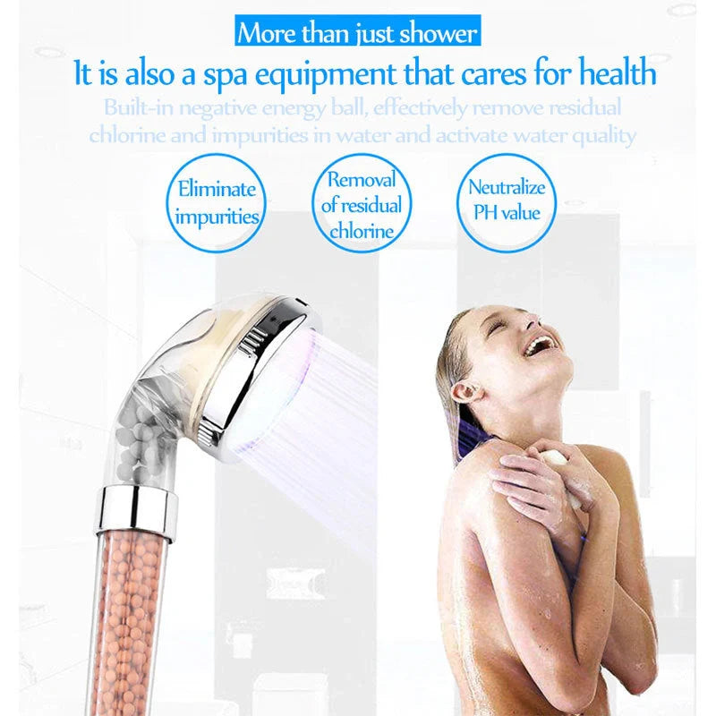 Color Changing LED Shower Head with temperature sensor and high pressure