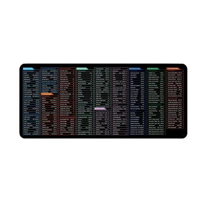 Large black office mouse mat with white printed English keyboard shortcuts and calculator keys on the surface