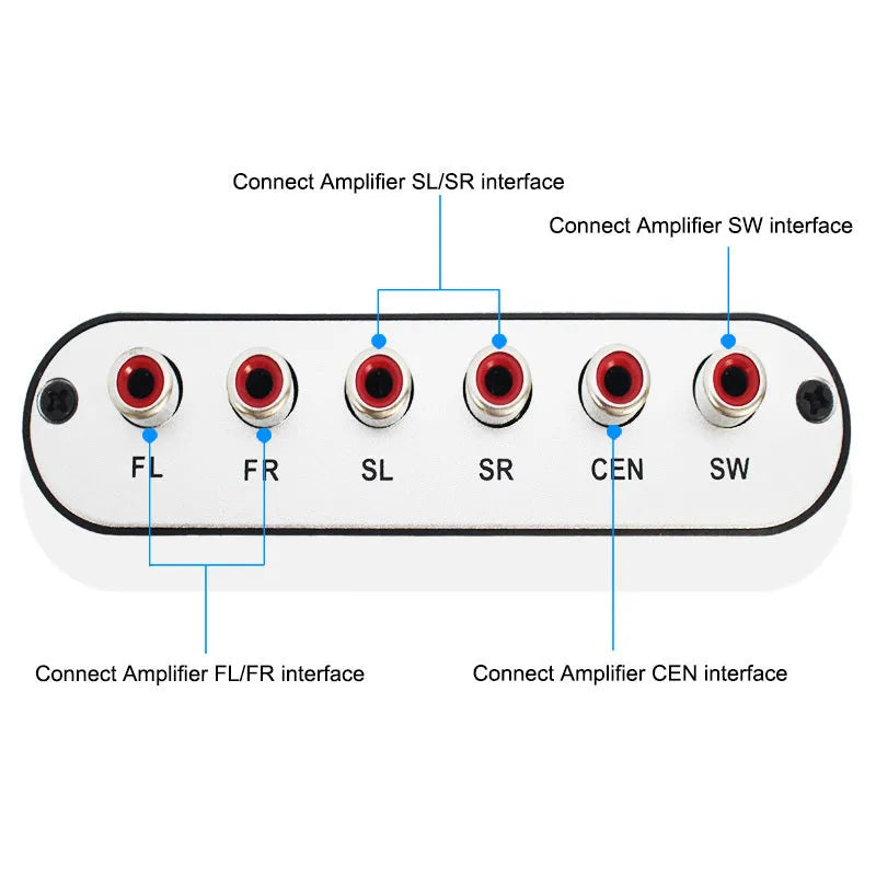 Black DTS Dolby AC-3 audio decoder with optical coaxial inputs for 5.1 channel conversion