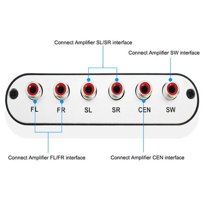 Black DTS Dolby AC-3 audio decoder with optical coaxial inputs for 5.1 channel conversion